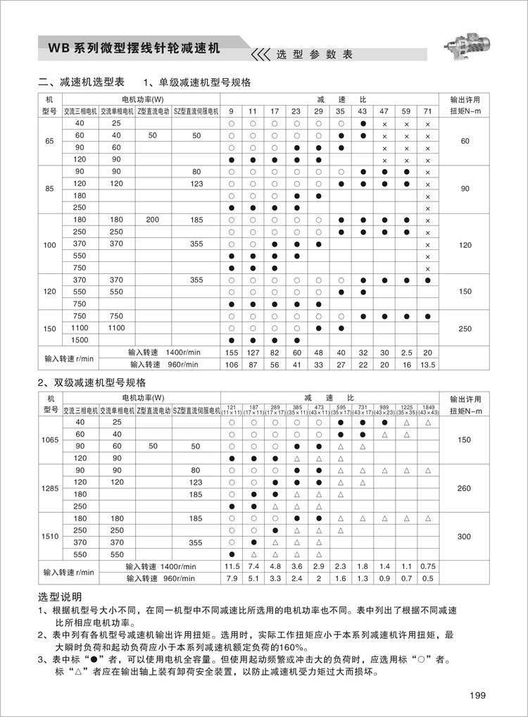 WB微型擺線減速機-選型參數(shù)表