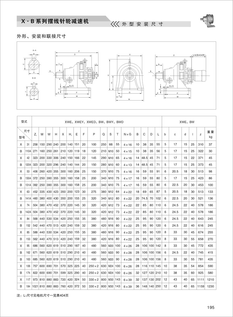 X.B擺線針輪減速機(jī)外型安裝尺寸