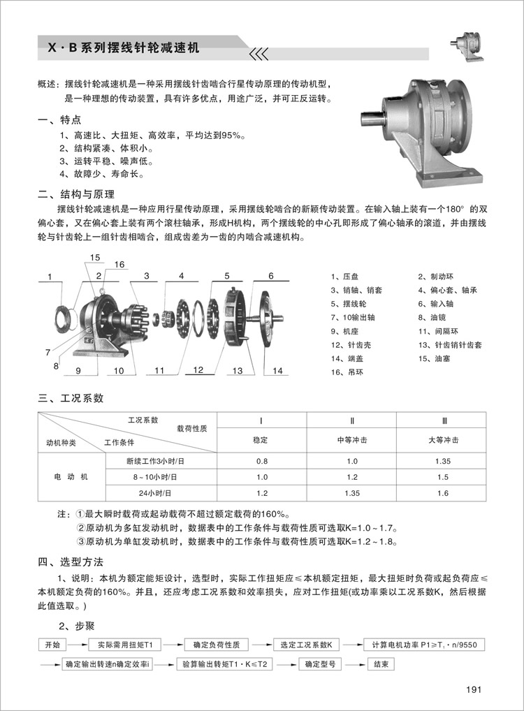 X.B擺線針輪減速機特點、結(jié)構(gòu)及原理