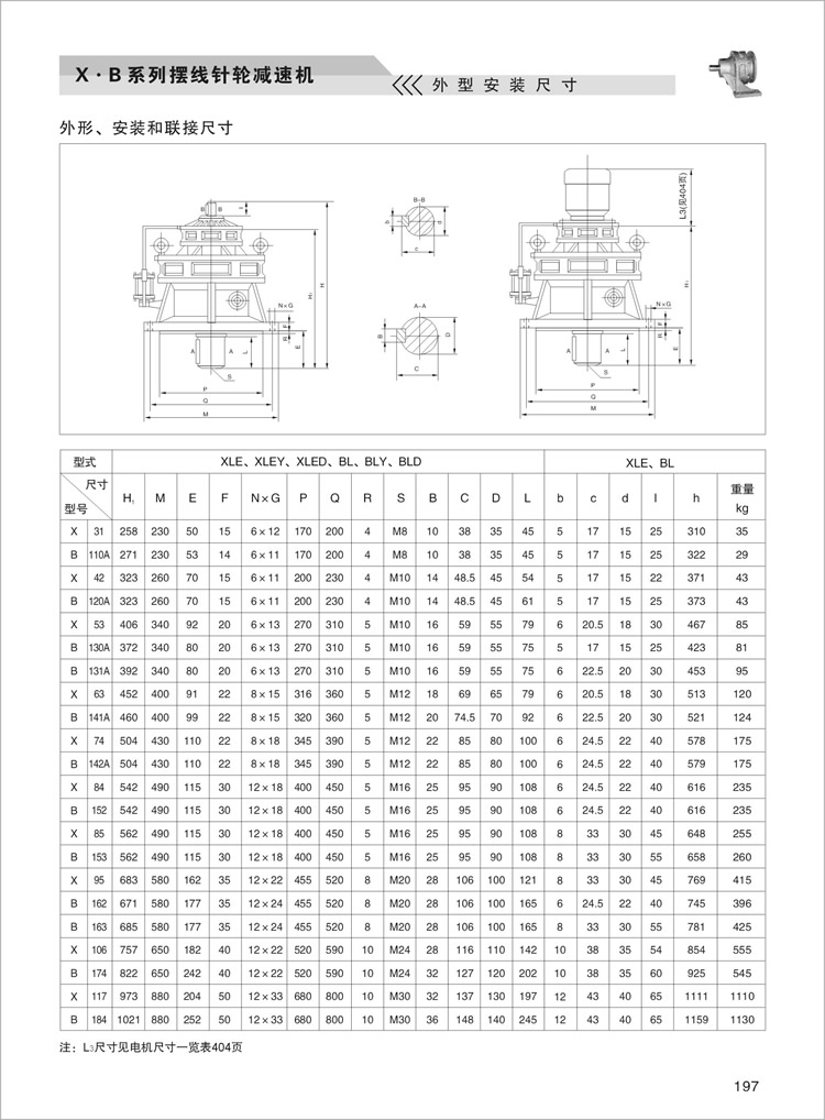 X.B擺線針輪減速機(jī)外型安裝尺寸